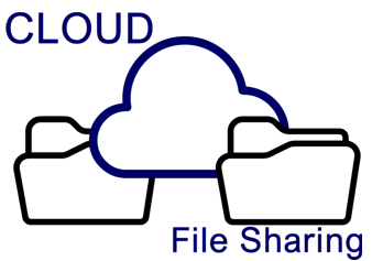 File Sharing and Collaboration