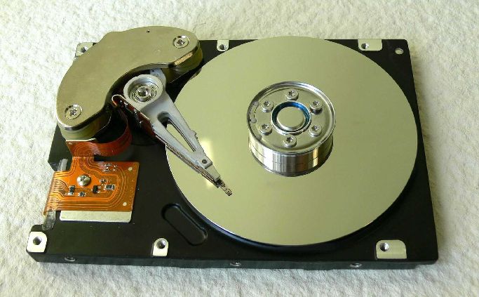 Cloud Backup
